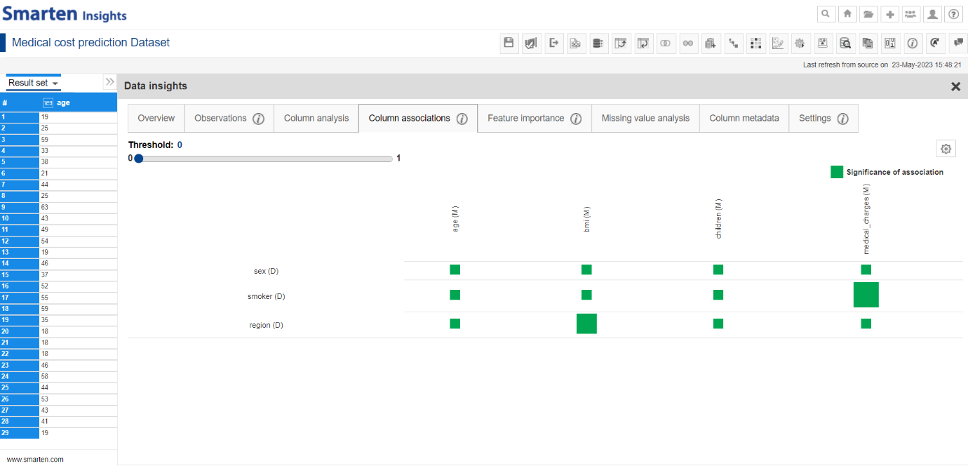 Data Insights: Column Association