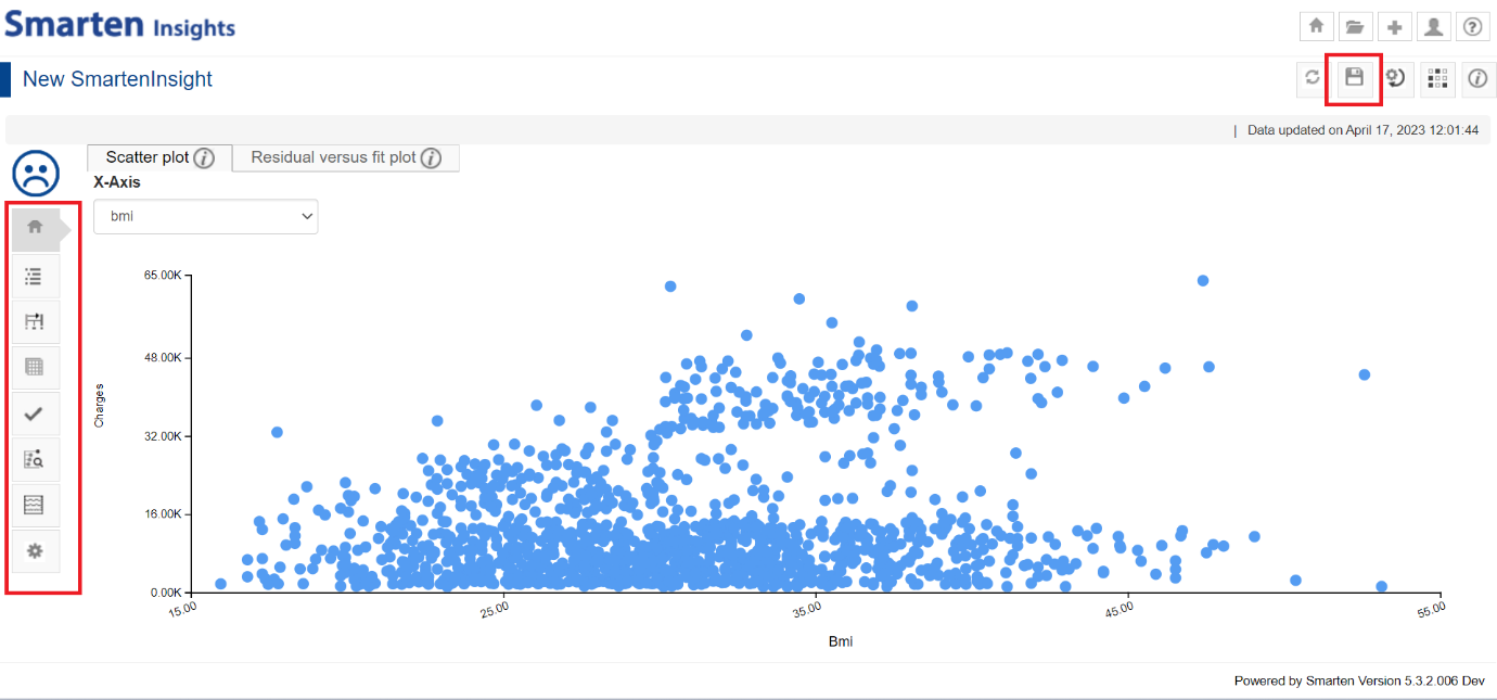 Medical Cost Regression Model